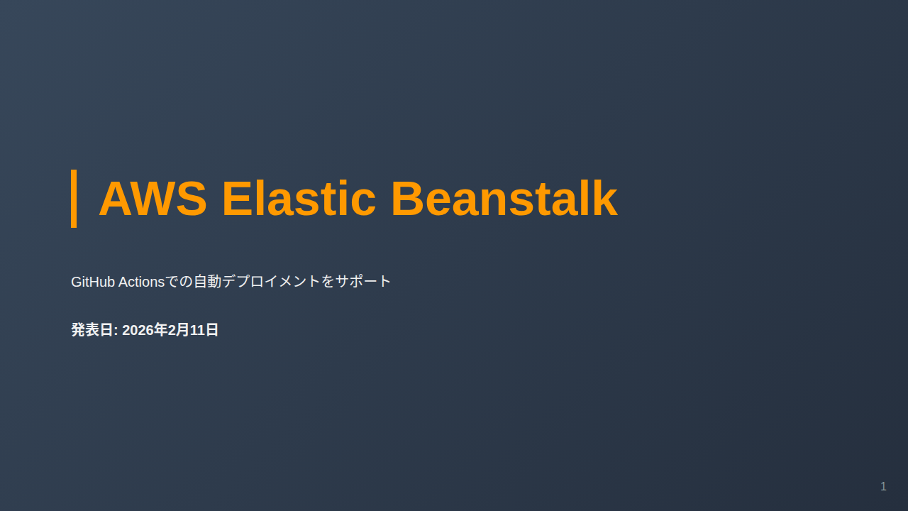 AWS Elastic Beanstalk のサムネイル