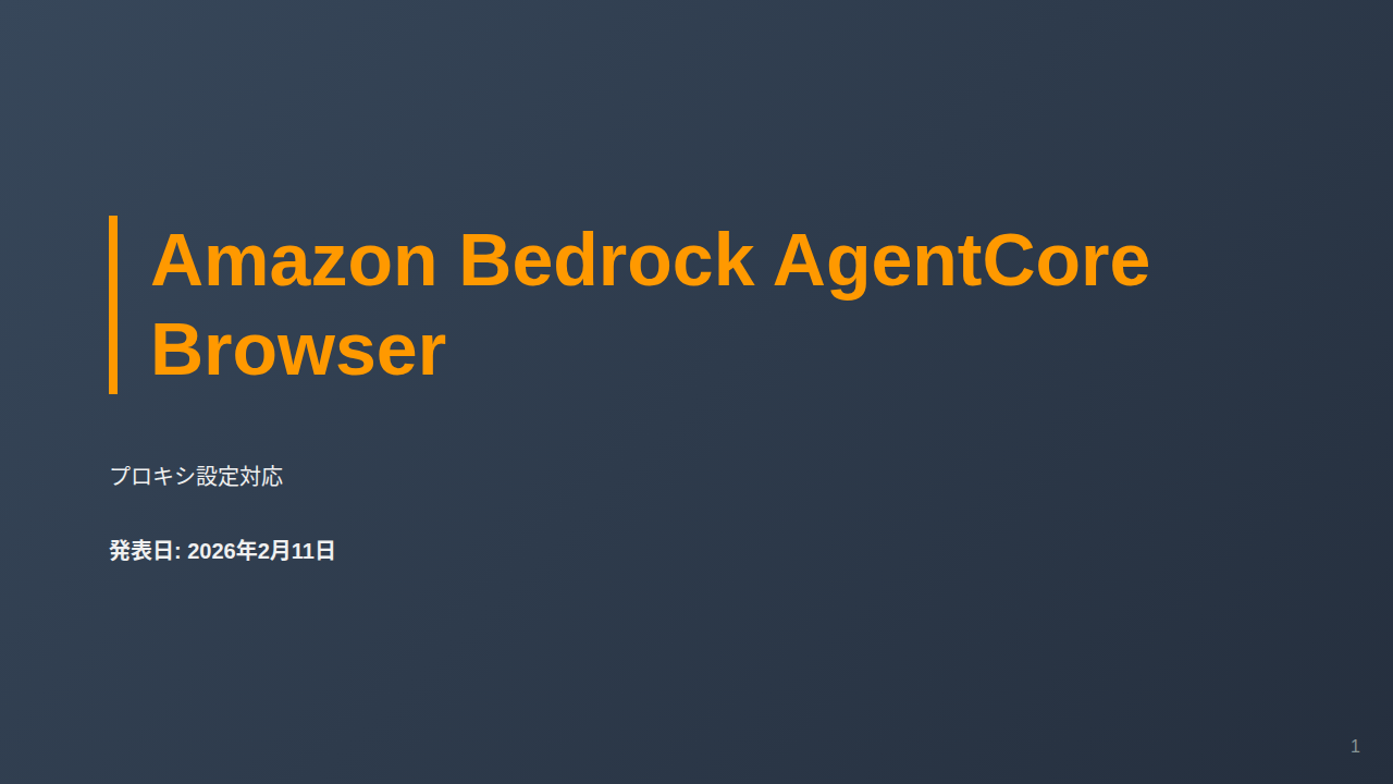 Amazon Bedrock AgentCore Browser のサムネイル