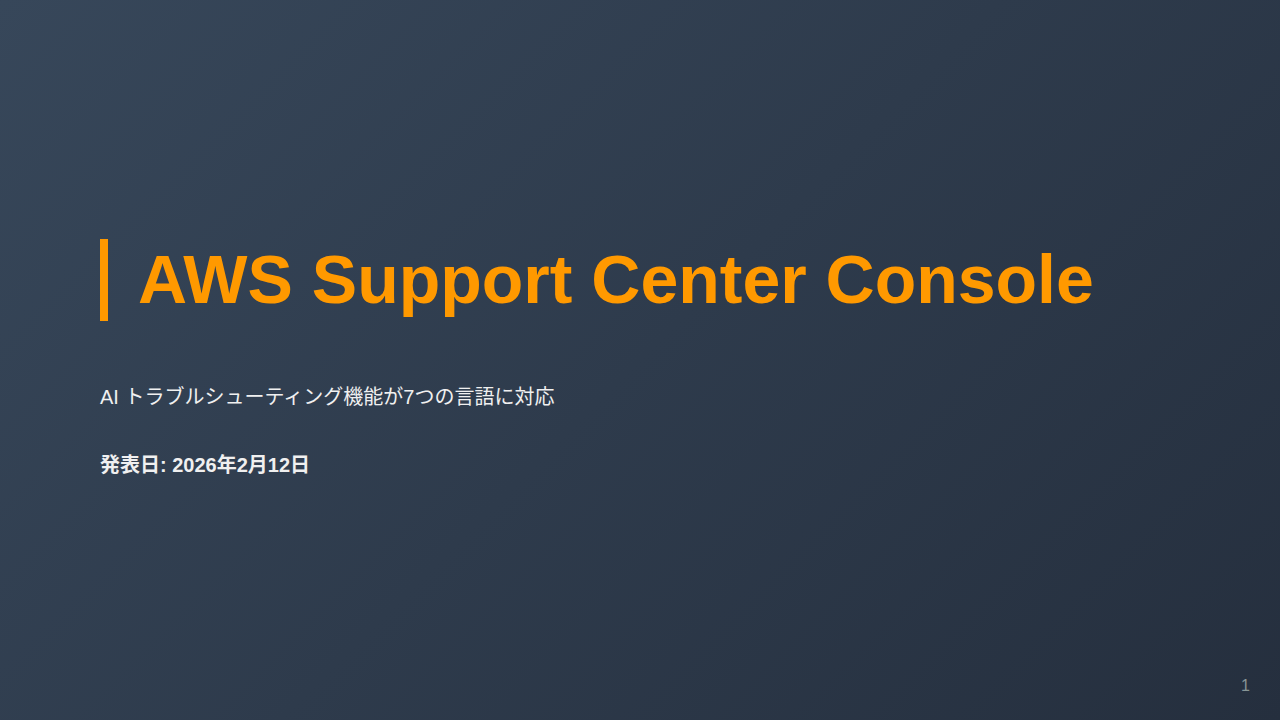 AWS Support Center Console のサムネイル