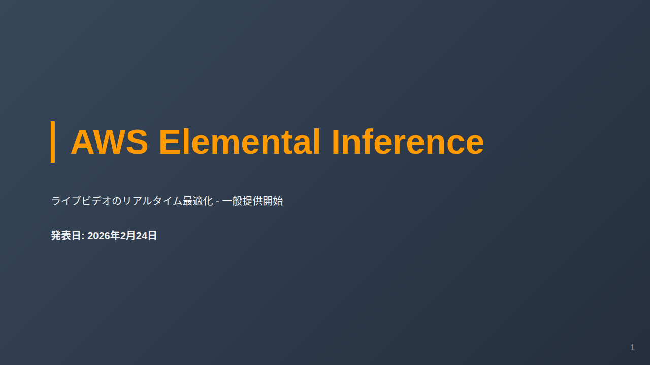 AWS Elemental Inference のサムネイル