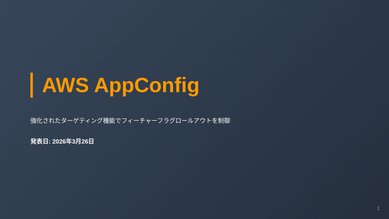 AWS AppConfig のサムネイル