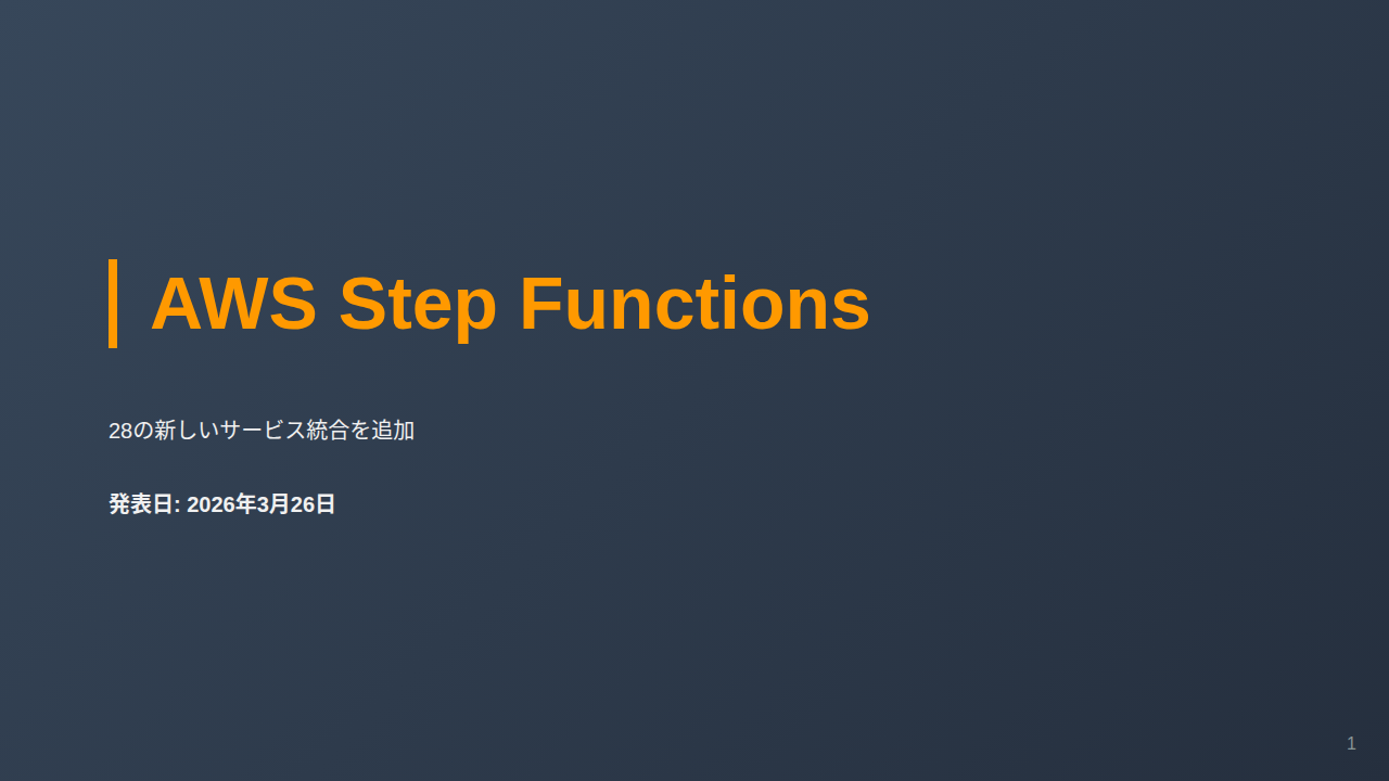 AWS Step Functions のサムネイル