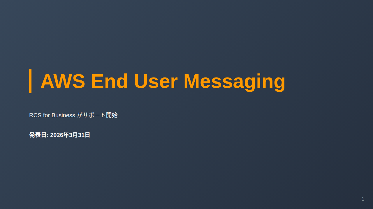 AWS End User Messaging のサムネイル