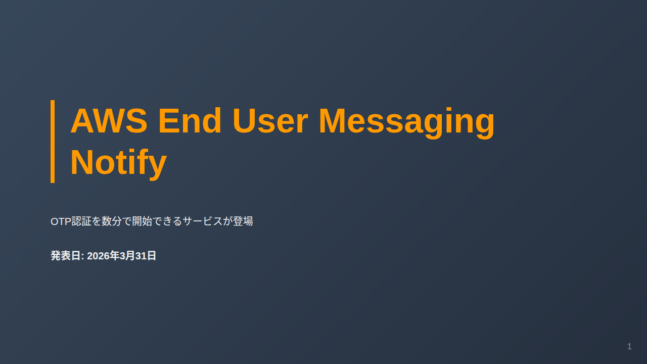 AWS End User Messaging Notify のサムネイル