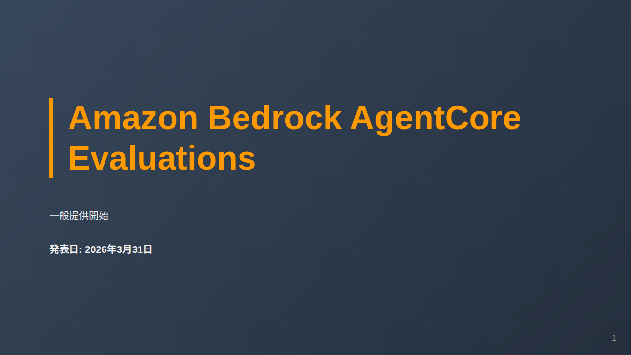 Amazon Bedrock AgentCore Evaluations のサムネイル