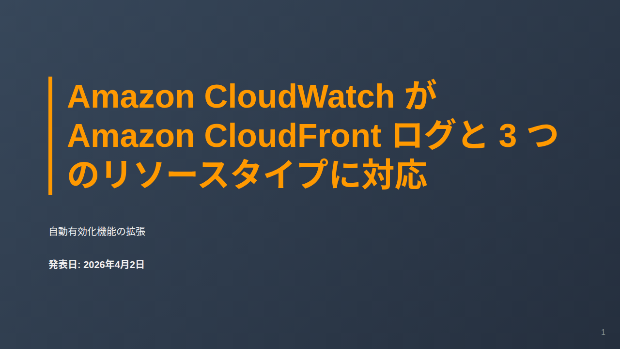 Amazon CloudWatch が Amazon CloudFront ログと 3 つのリソースタイプに対応 のサムネイル