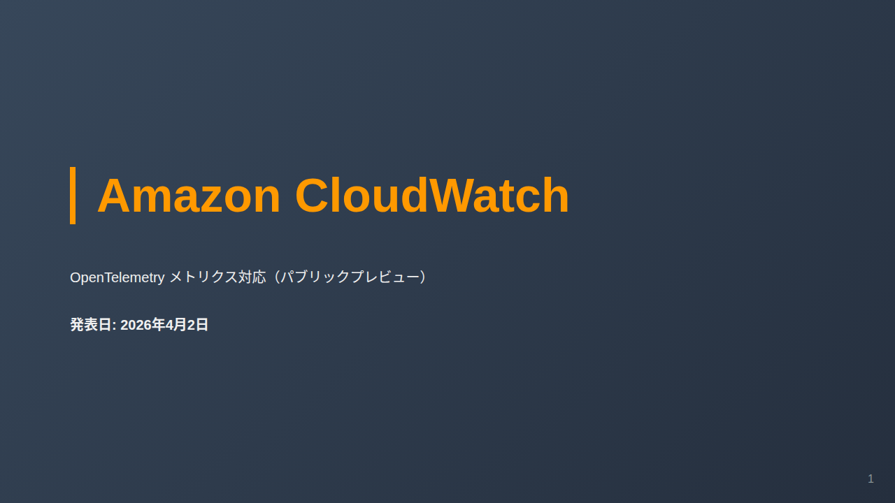 Amazon CloudWatch のサムネイル