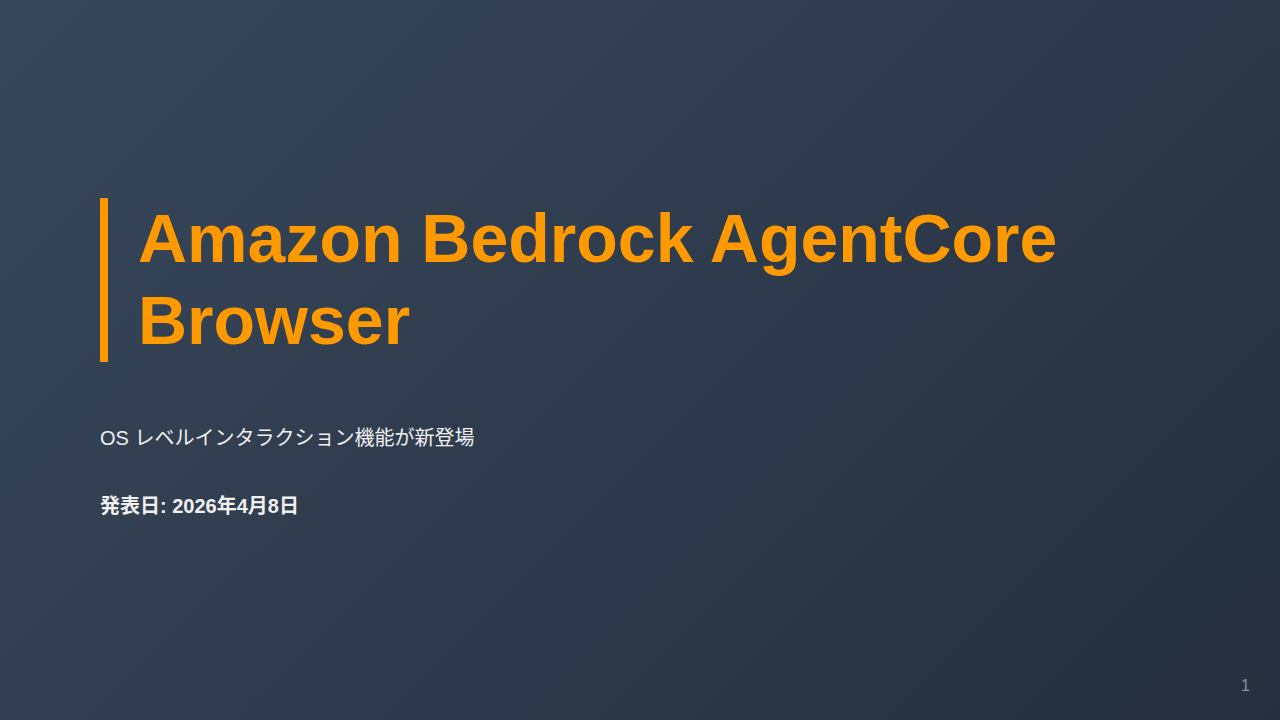 Amazon Bedrock AgentCore Browser のサムネイル
