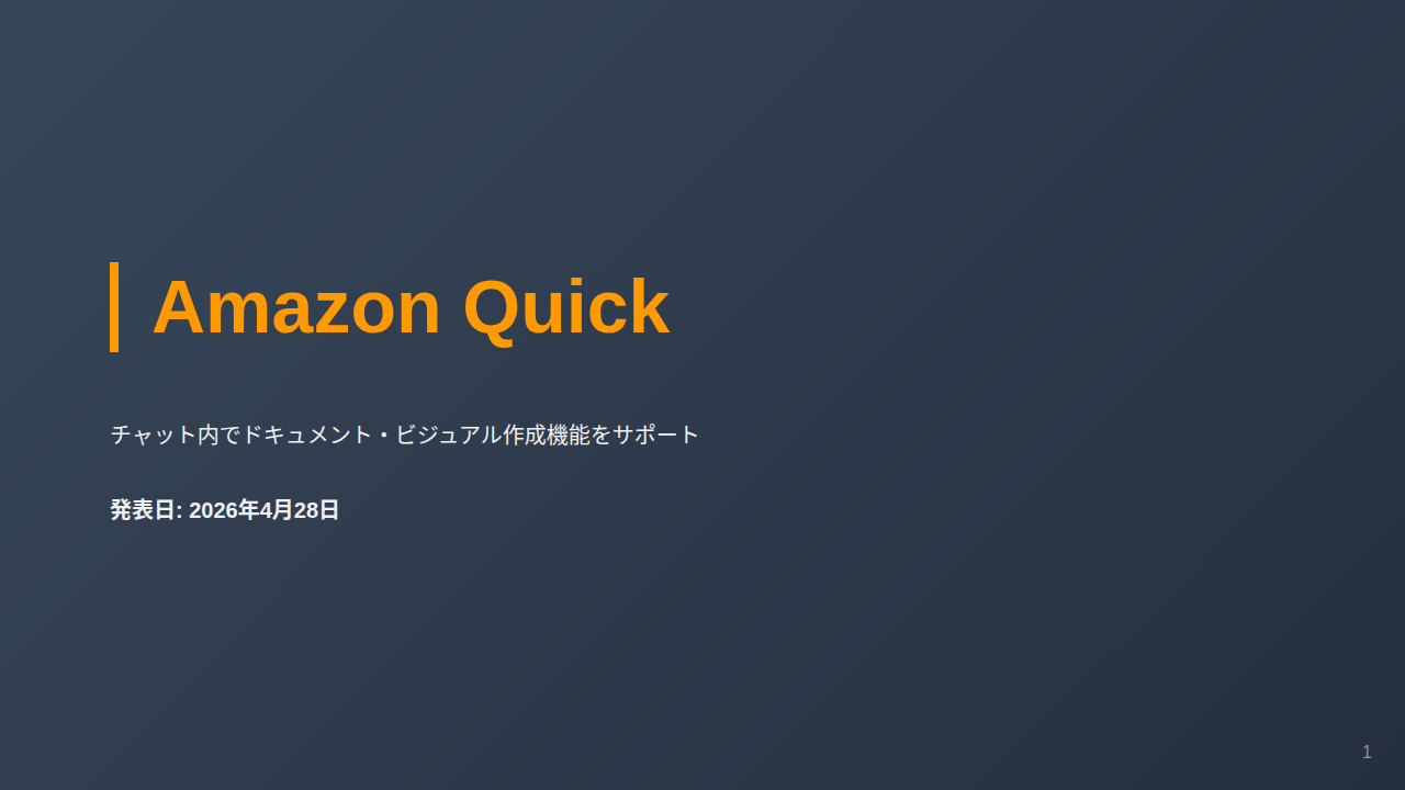 Amazon Quick のサムネイル