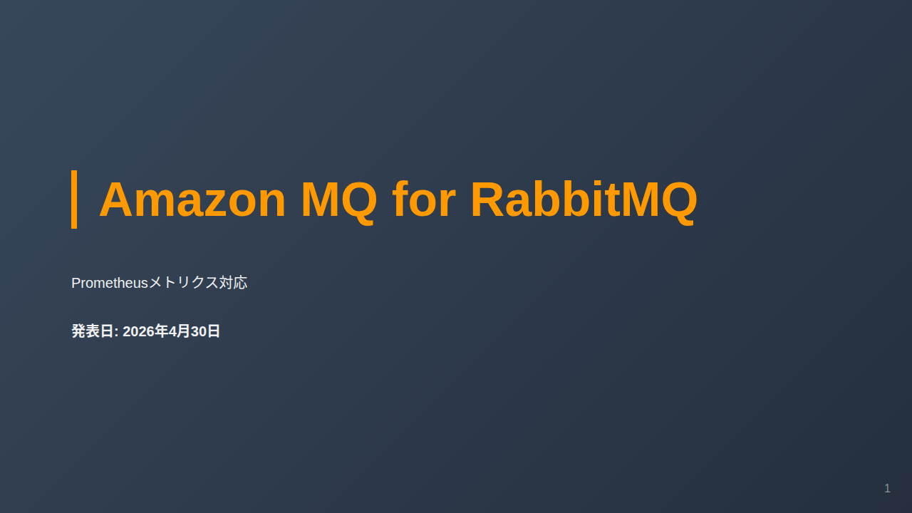 Amazon MQ for RabbitMQ のサムネイル