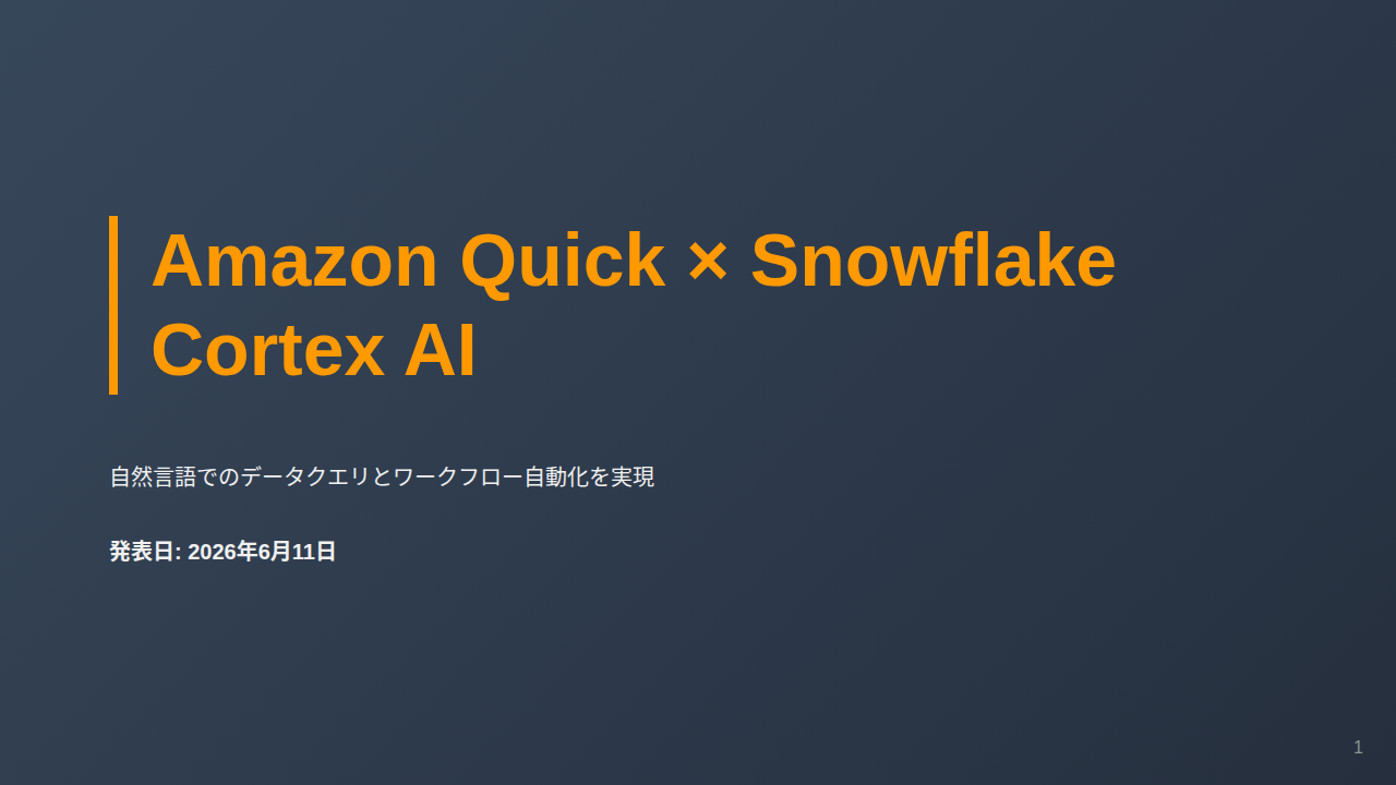 Amazon Quick × Snowflake Cortex AI のサムネイル